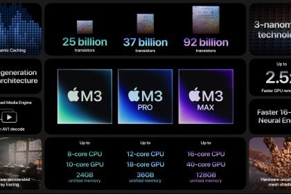 Apple M3 Chip