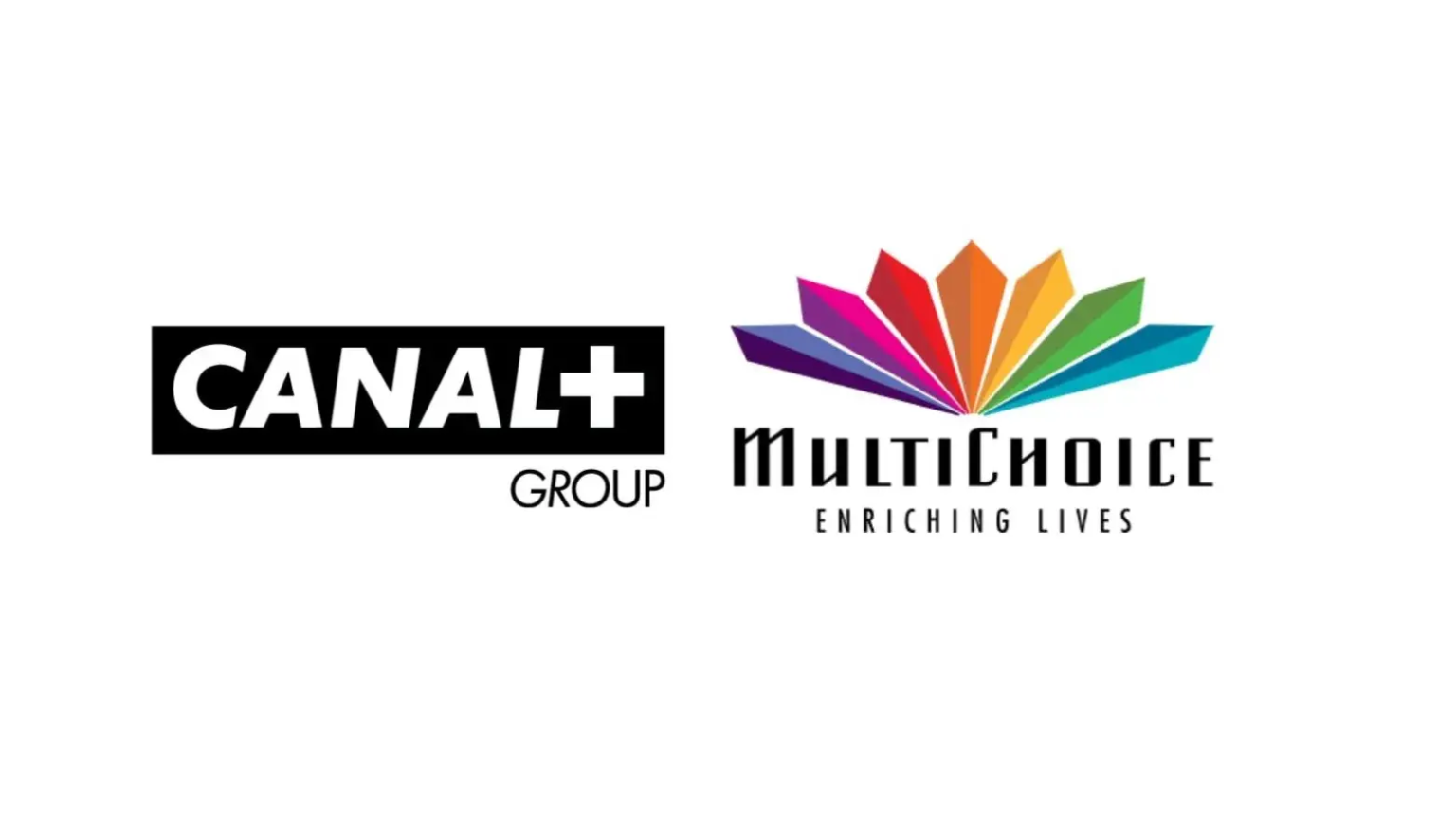 MUltiChoice