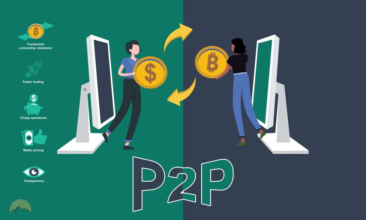 P2P