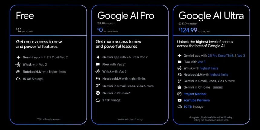 Google I/O Day 1: Project Astra, Gemini 2.5, and That $250 Ultra Plan