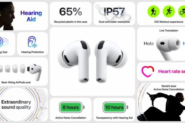 Airpod 3 Pro