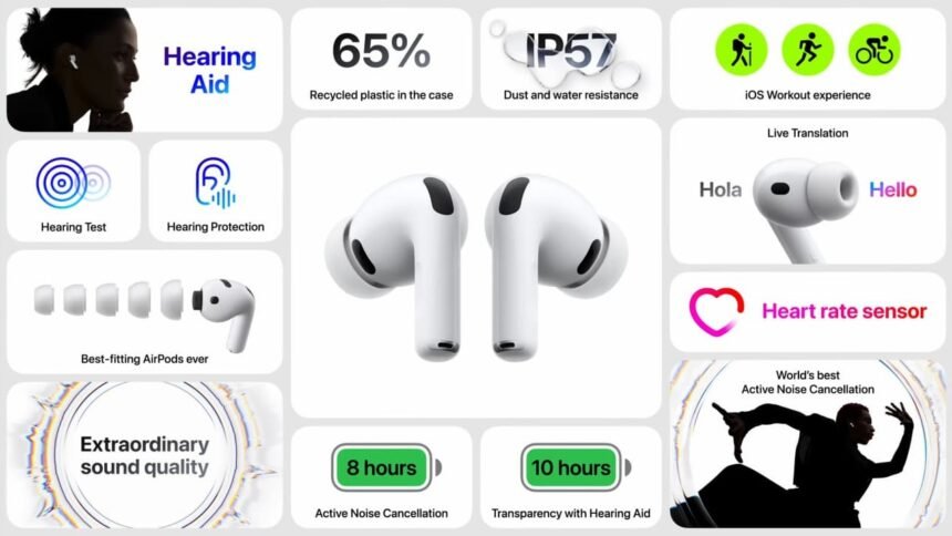 Airpod 3 Pro