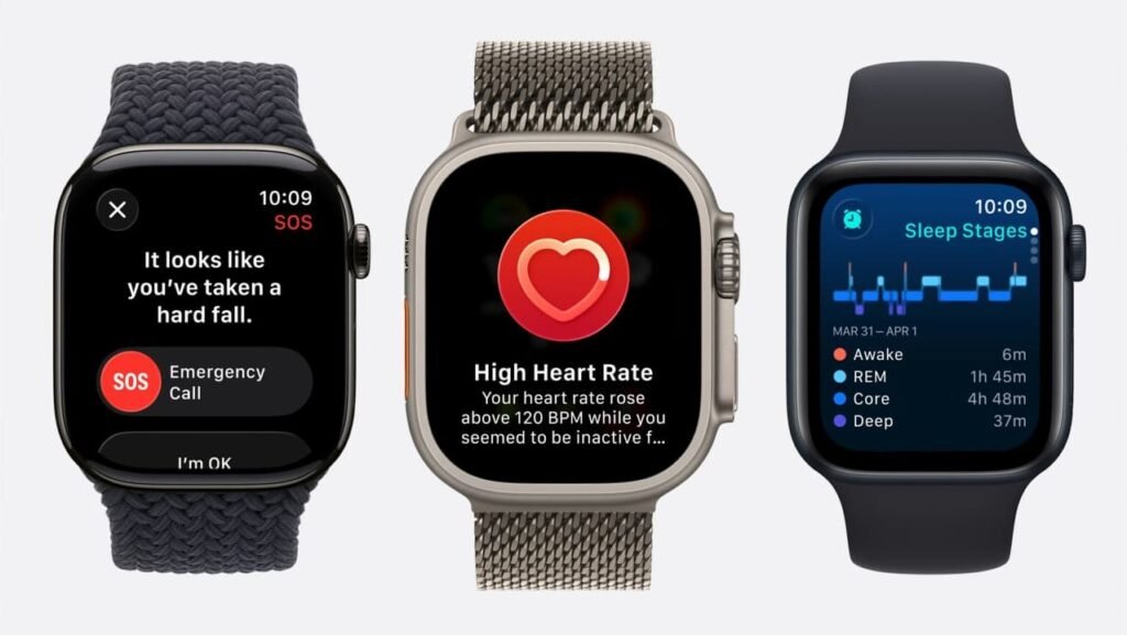 Apple Watch 3 Models