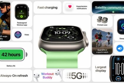 Apple Watch