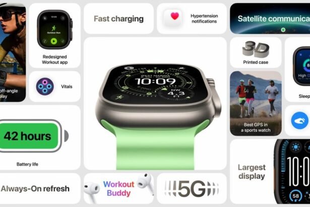 Apple Watch